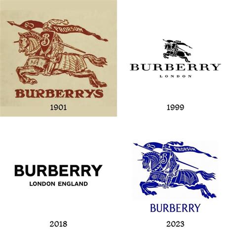 burberry brand about|when did burberrys become burberry.